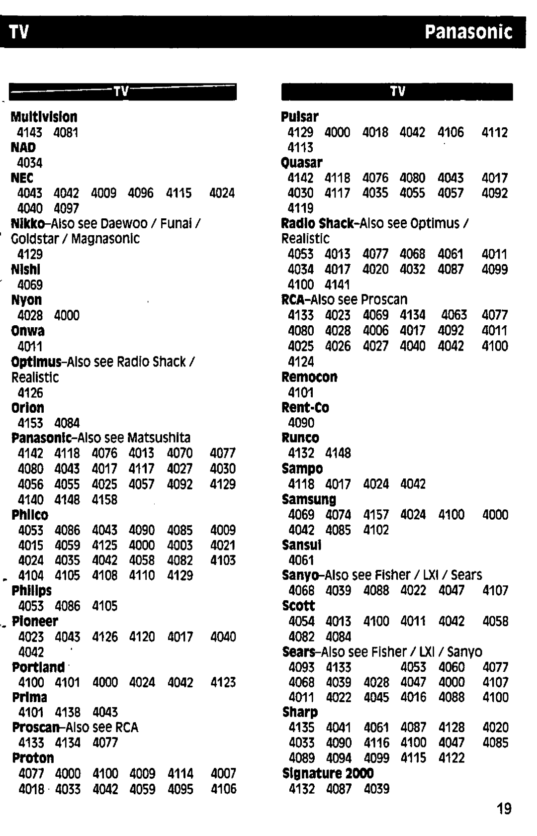 Panasonic RAK-P001 manual 