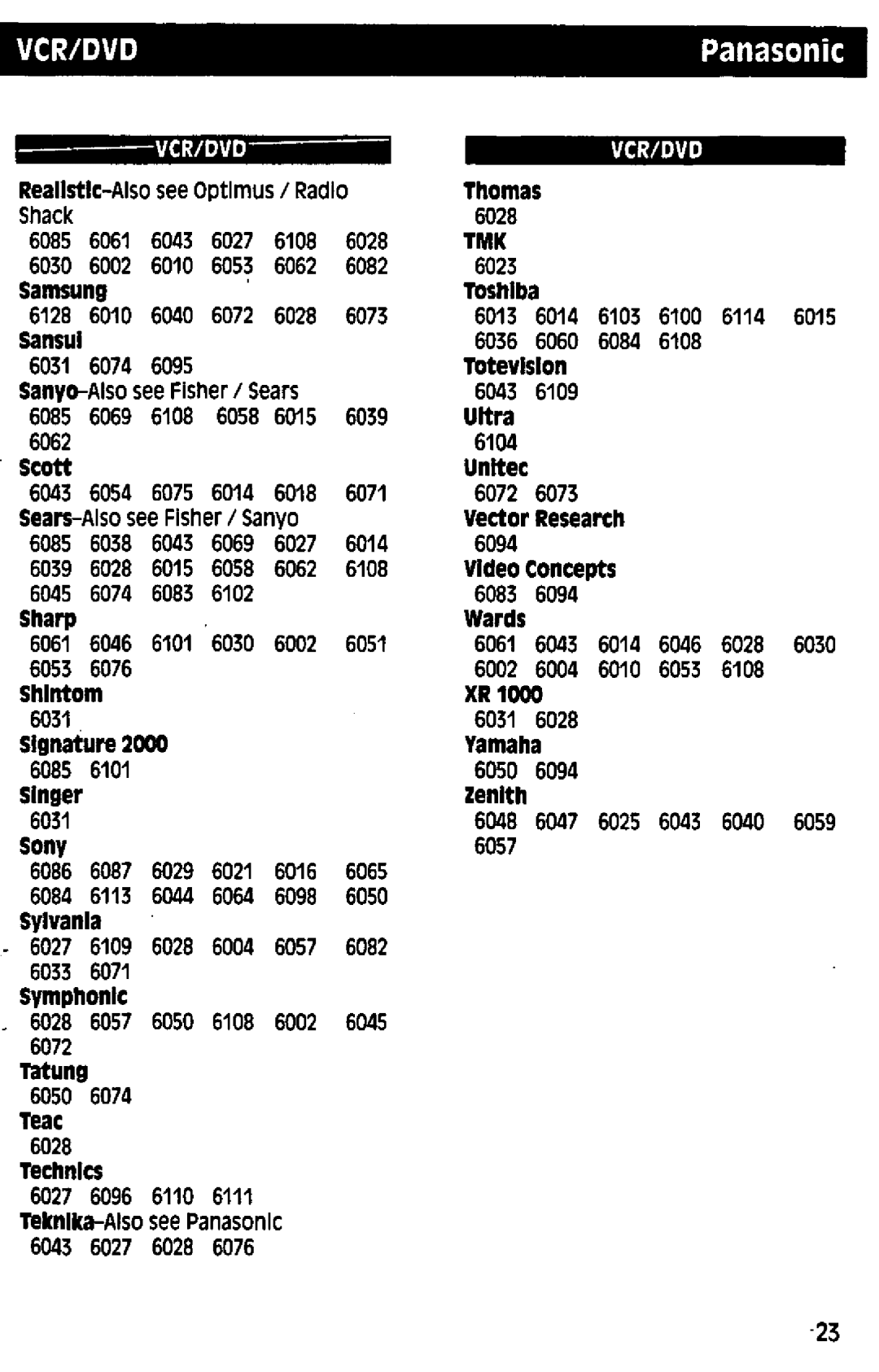 Panasonic RAK-P001 manual 