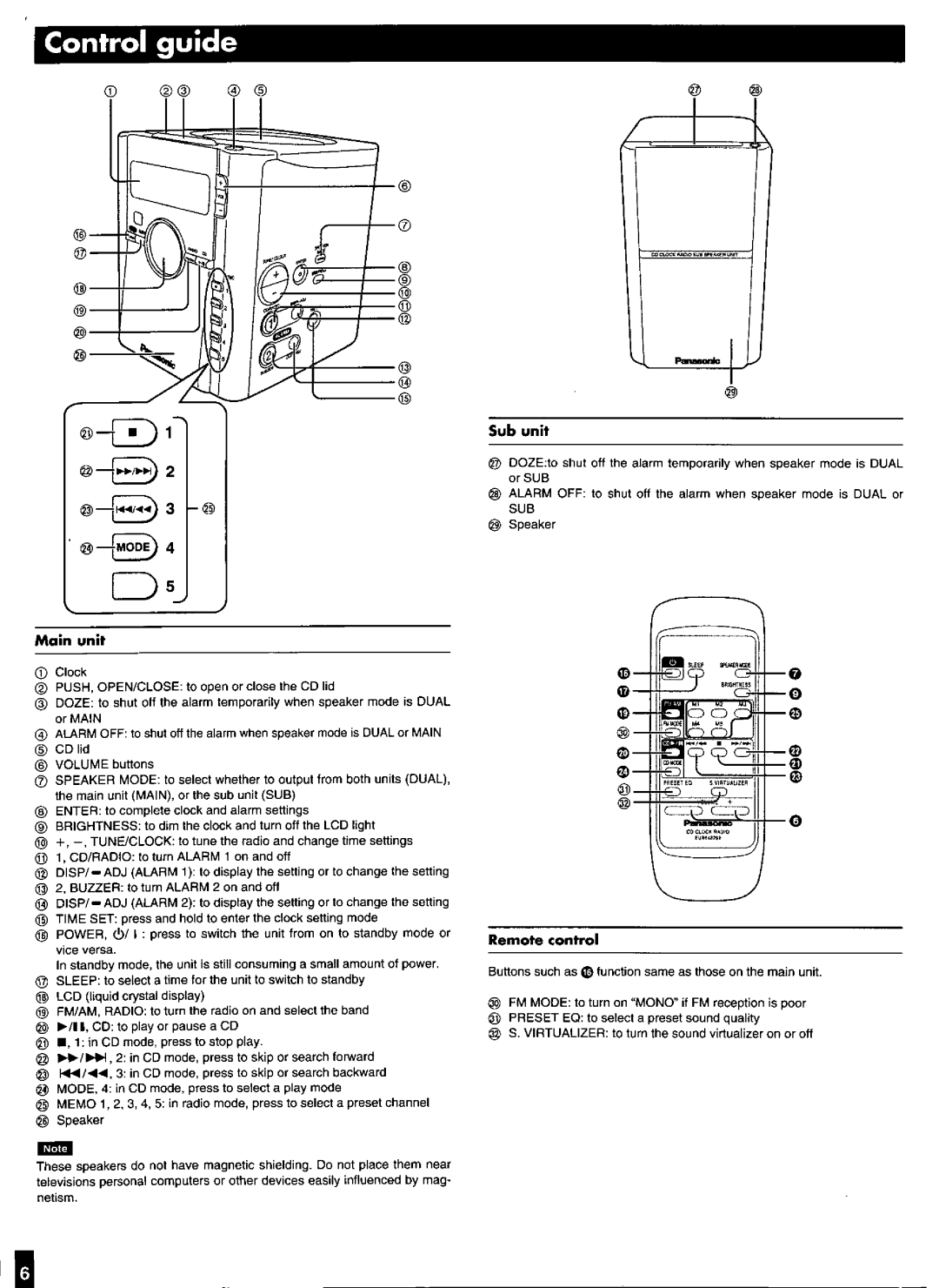 Panasonic RC-CD600 manual 