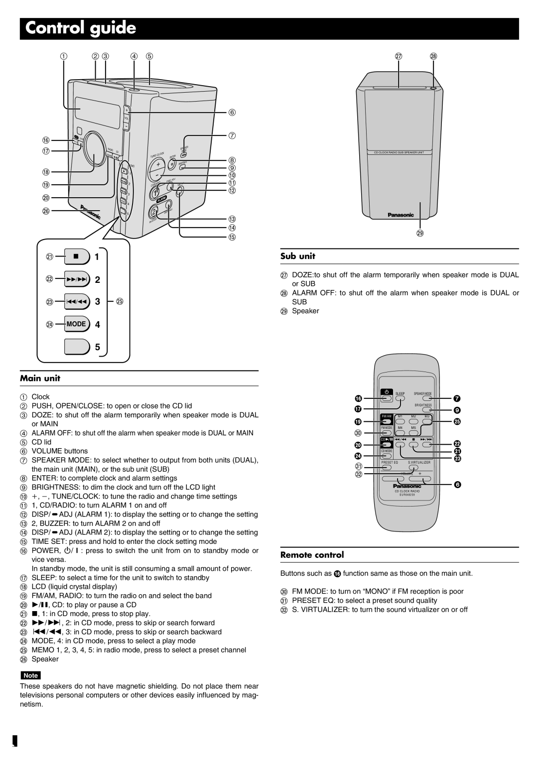 Panasonic RC-CD600 operating instructions Control guide, Main unit, Sub unit, Remote control 