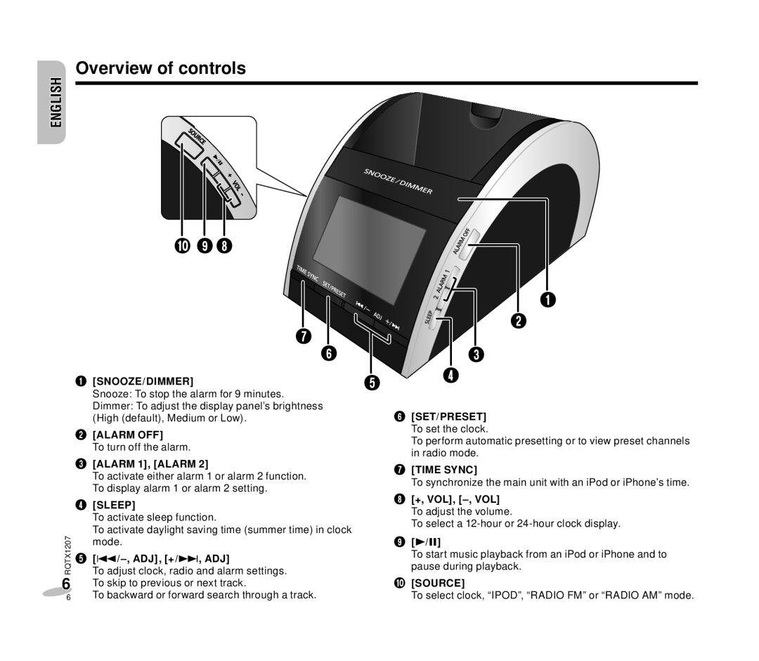 Panasonic RC-DC1 operating instructions Overview of controls, Nederlands English 