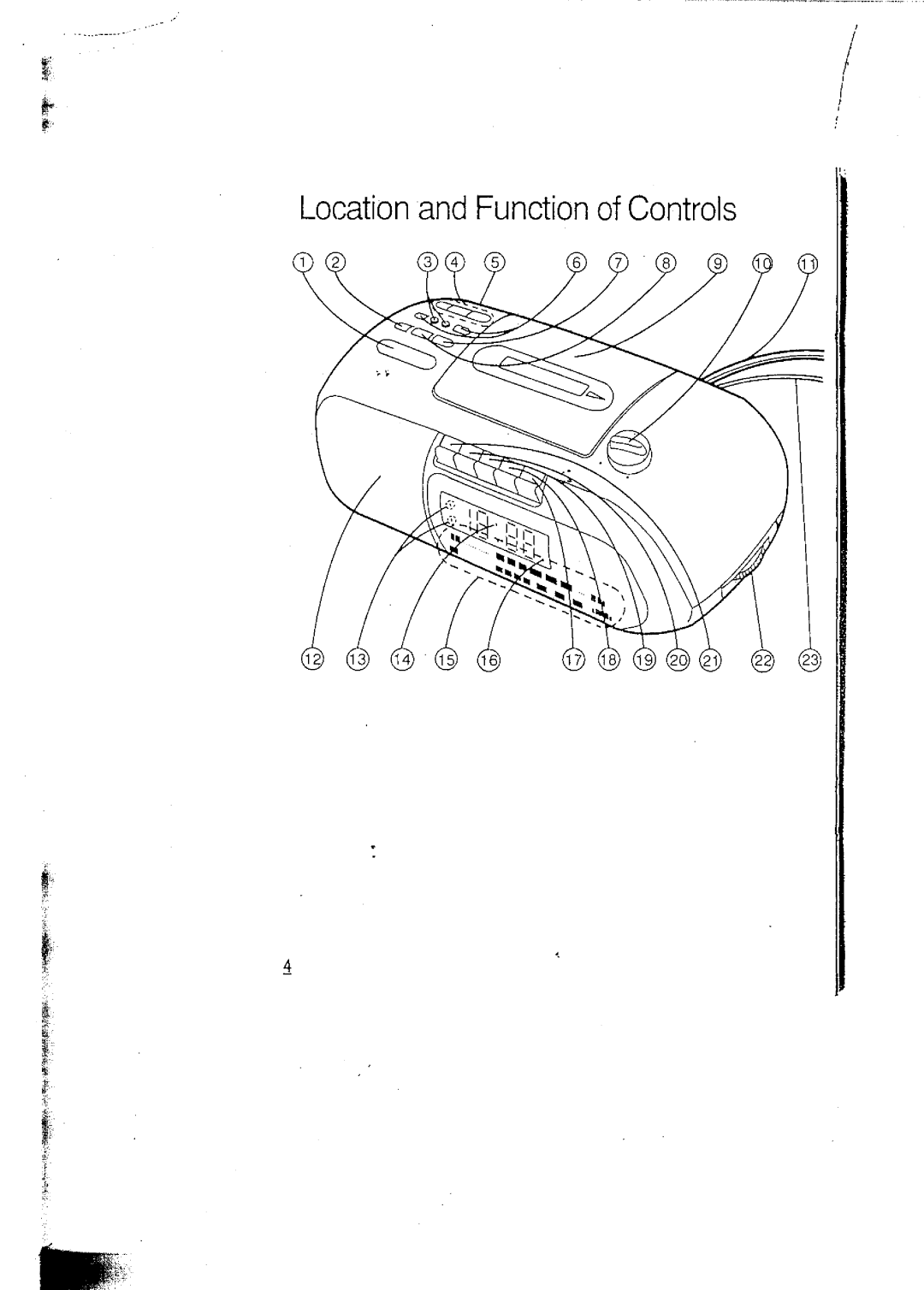 Panasonic RCX160 manual 