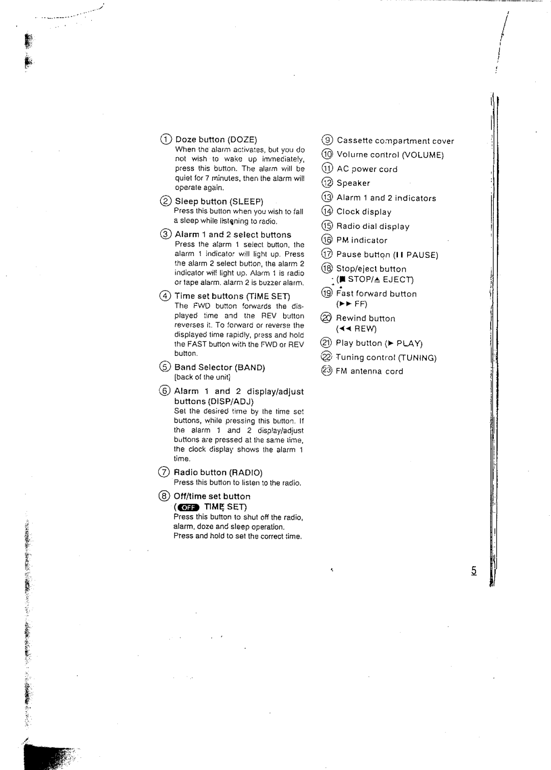 Panasonic RCX160 manual 