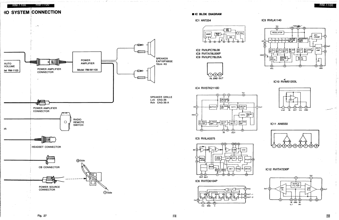 Panasonic RM-1100 specifications System jCONNECTION, In.Gnd Out 