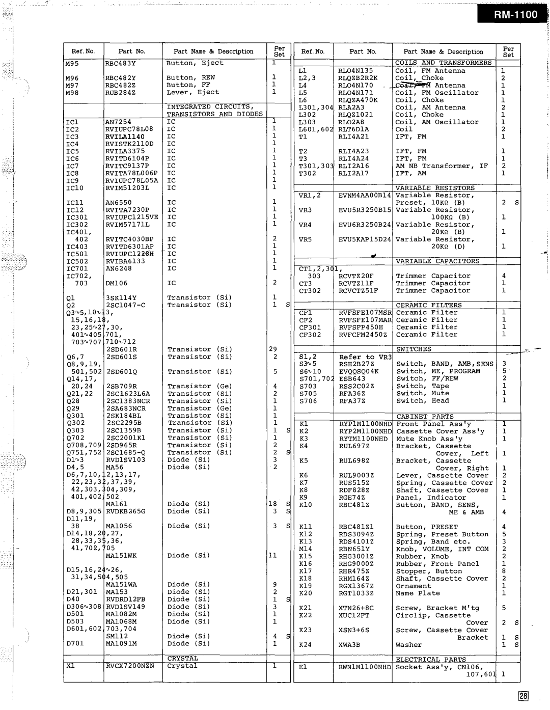 Panasonic RM-1100 specifications 