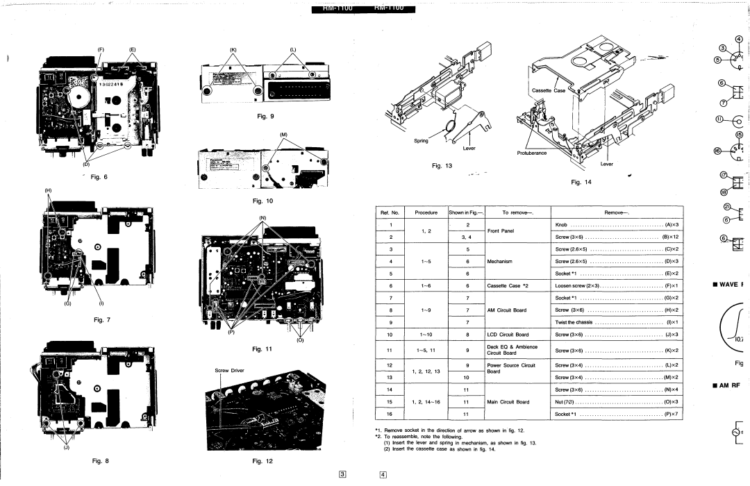 Panasonic RM-1100 specifications Wave f 