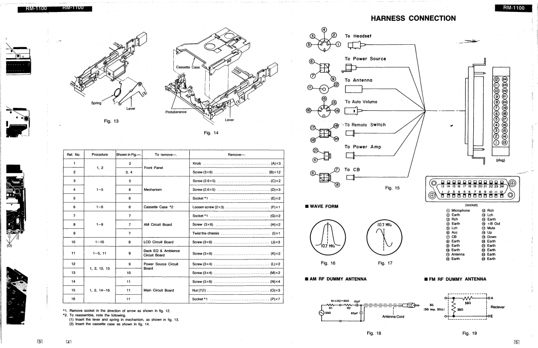 Panasonic RM-1100 specifications Iii 