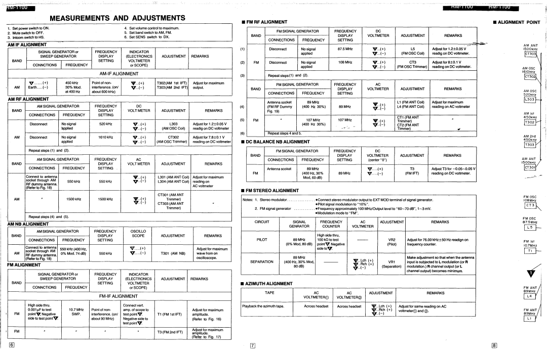 Panasonic RM-1100 specifications CT2 FM ANT, CT301 AM ANT, CT303 AM ANT, Swp, Pilot, VR2, Separation, VR1 