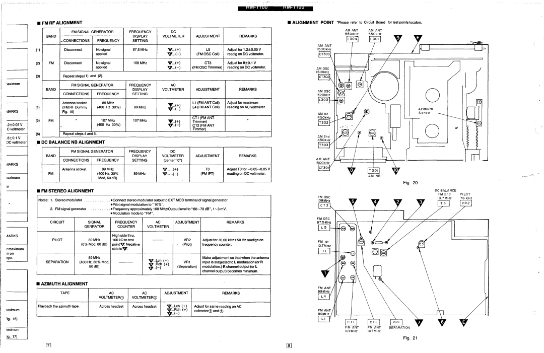 Panasonic RM-1100 specifications II1ARKS, CT1 Fmant, T3VR2 