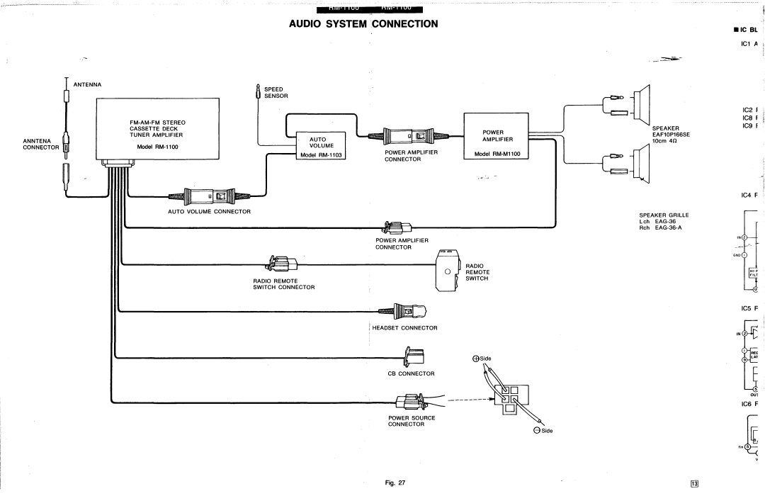 Panasonic RM-1100 specifications Audio System Connection 