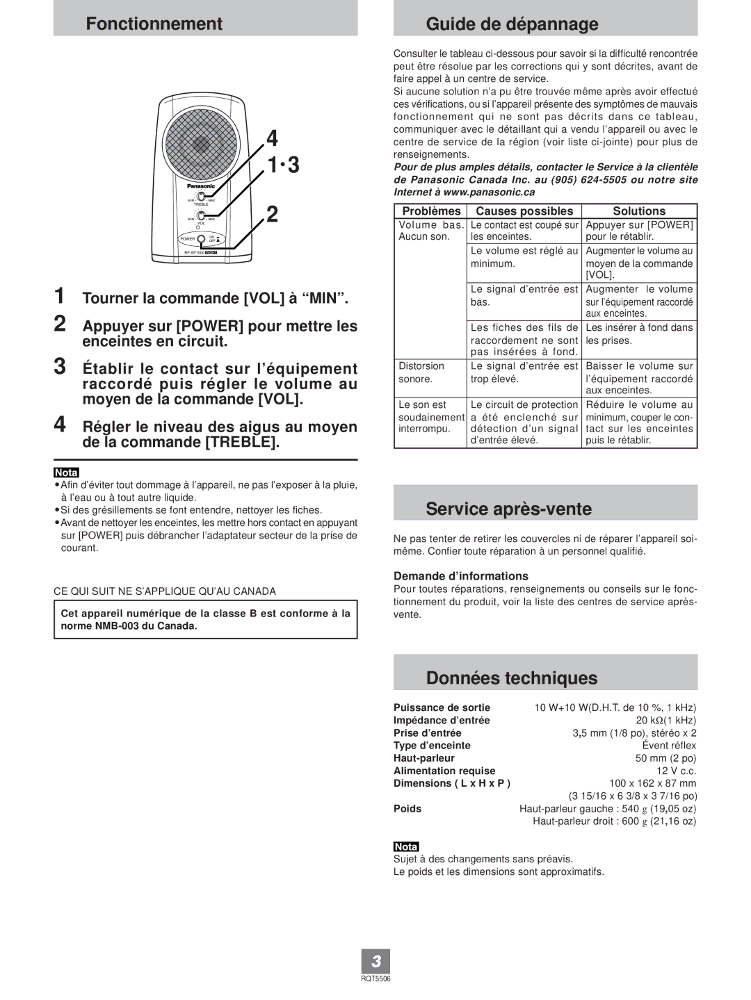 Panasonic RP-SP1000 operating instructions Fonctionnement, Guide de dépannage, Service après-vente, Données techniques 