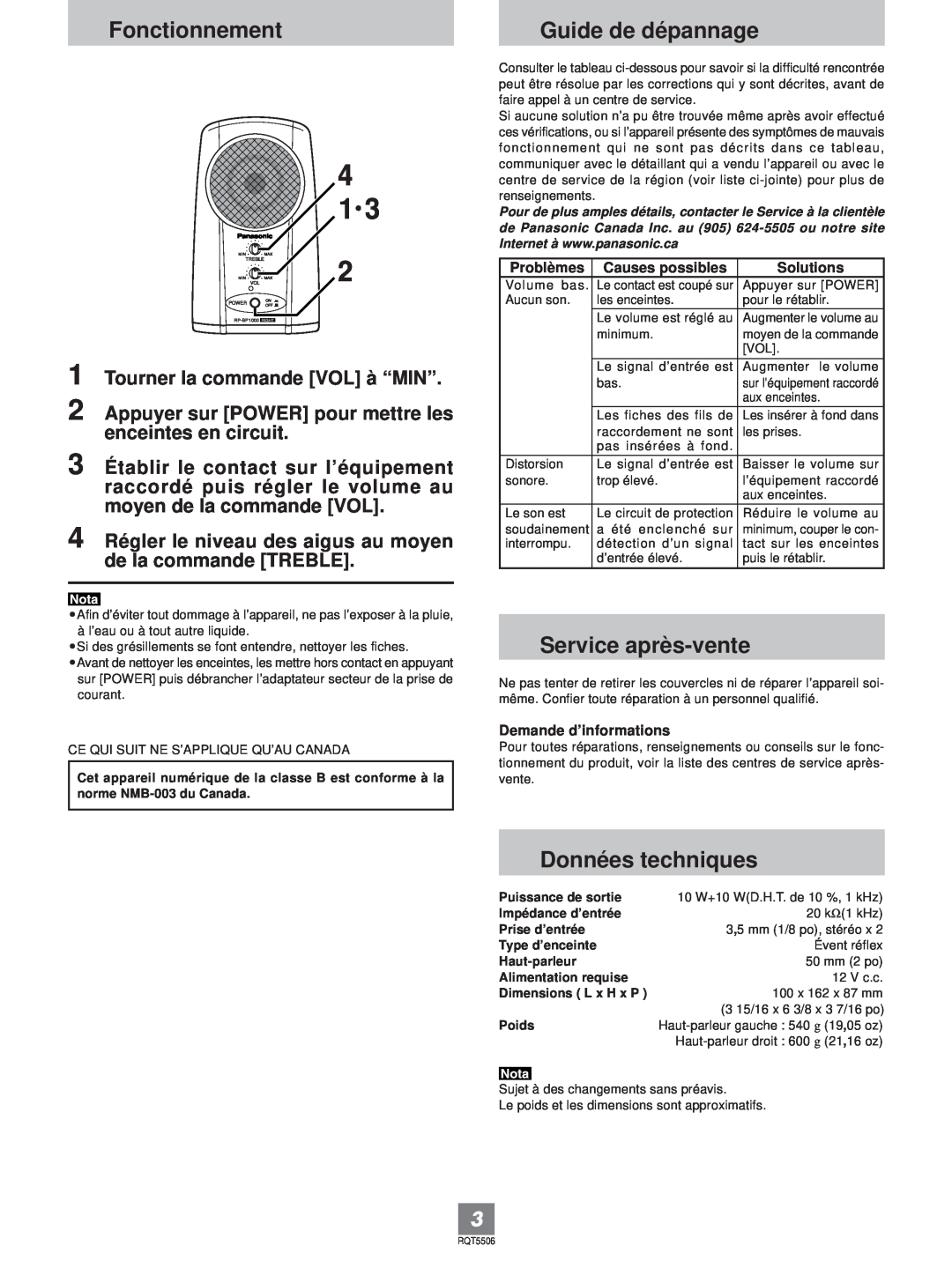 Panasonic RP-SP1000 operating instructions Fonctionnement, Guide de dépannage, Service après-vente, Données techniques 