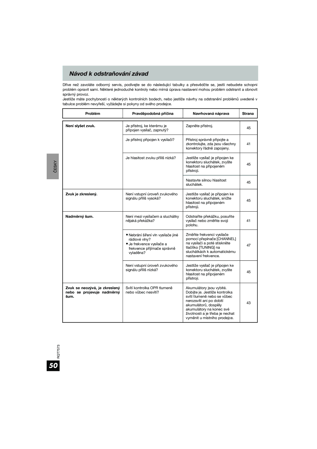 Panasonic RP WF930 manual Návod k odstraňování závad 