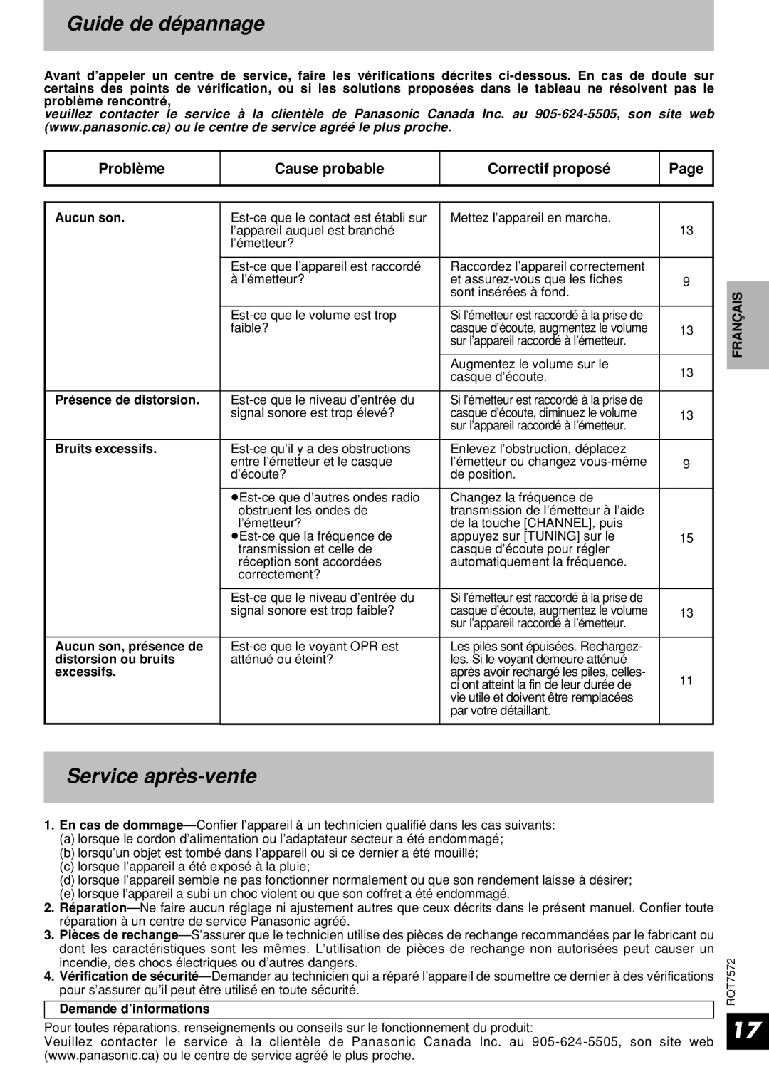 Panasonic RP-WF930 Guide de dépannage, Service après-vente, Problème Cause probable Correctif proposé 