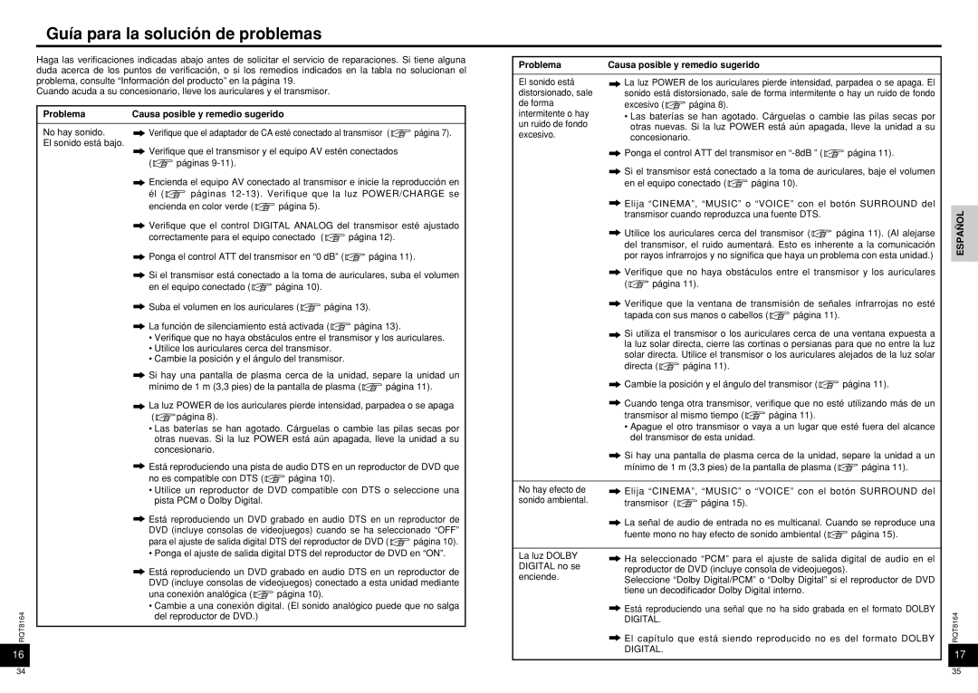 Panasonic RP-WH5000 manual Guía para la solución de problemas, Problema Causa posible y remedio sugerido 