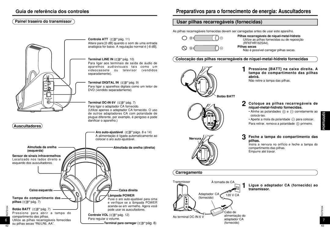 Panasonic RP-WH5000 manual Guia de referência dos controles, Painel traseiro do transmissor, Auscultadores, Carregamento 