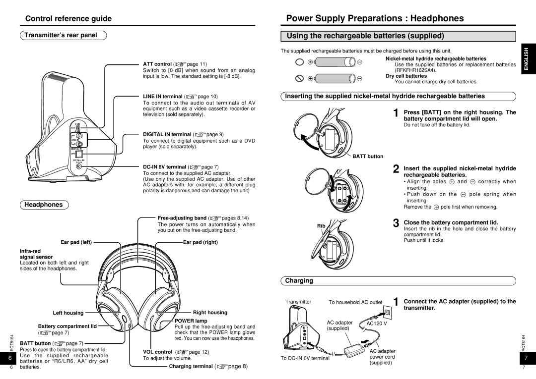 Panasonic RP-WH5000 manual Power Supply Preparations Headphones, Control reference guide 