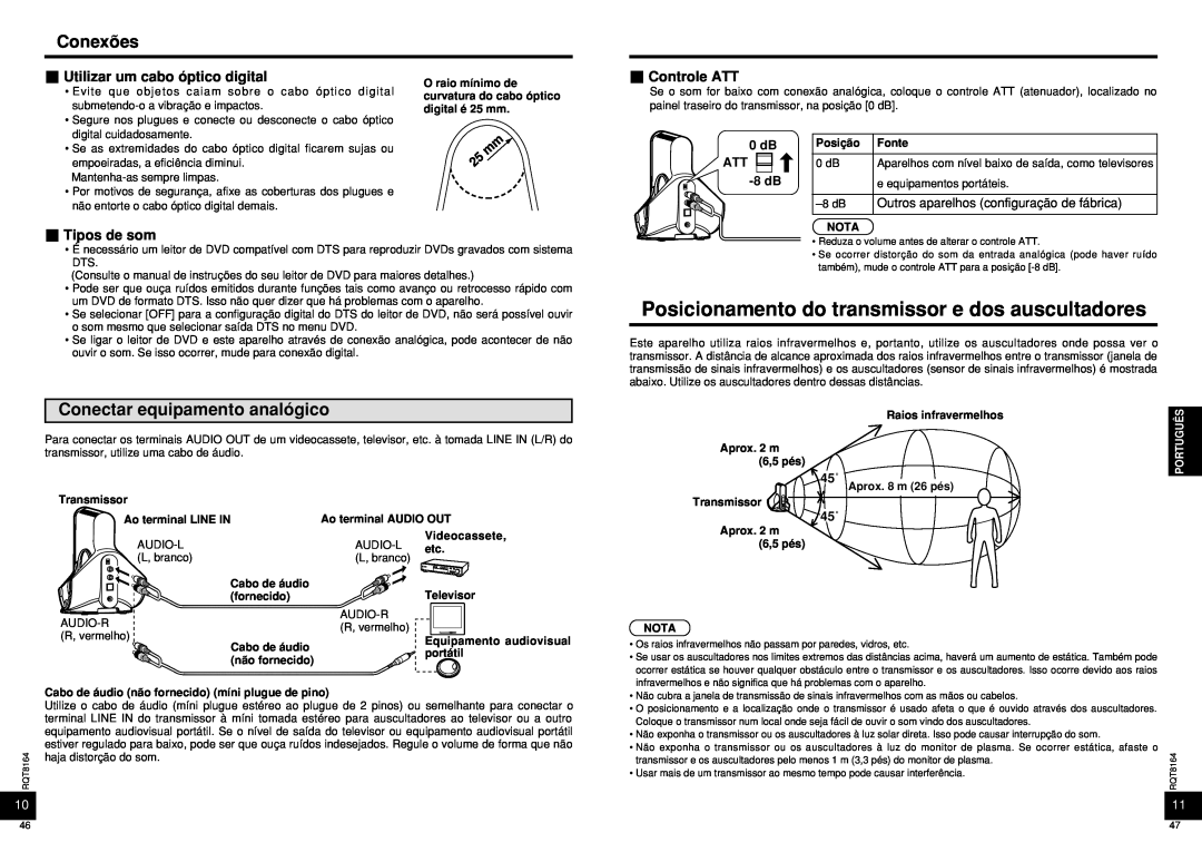 Panasonic RP-WH5000 manual Posicionamento do transmissor e dos auscultadores, Conexões, Conectar equipamento analógico 