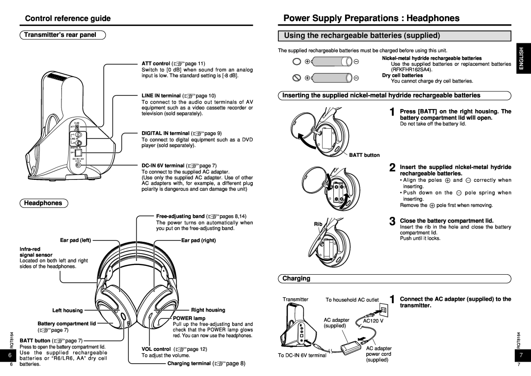 Panasonic RP-WH5000 Power Supply Preparations Headphones, Control reference guide, Transmitter’s rear panel, Charging 