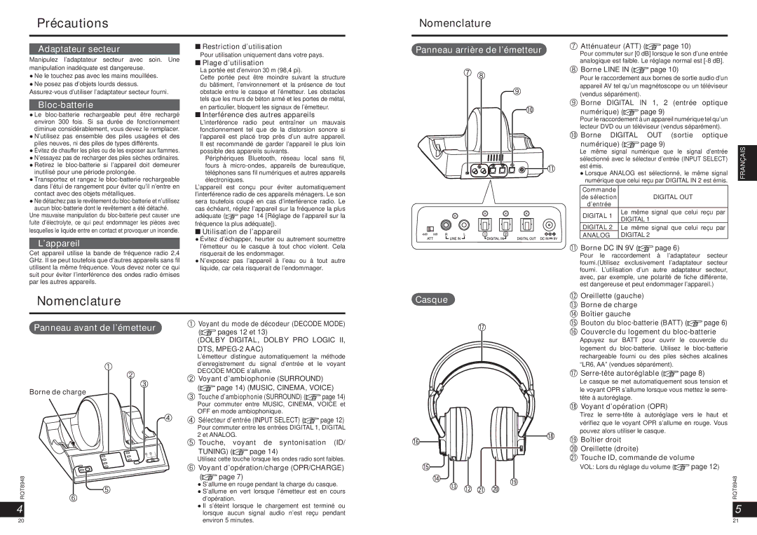 Panasonic RPWF6000 operating instructions Précautions, Nomenclature 