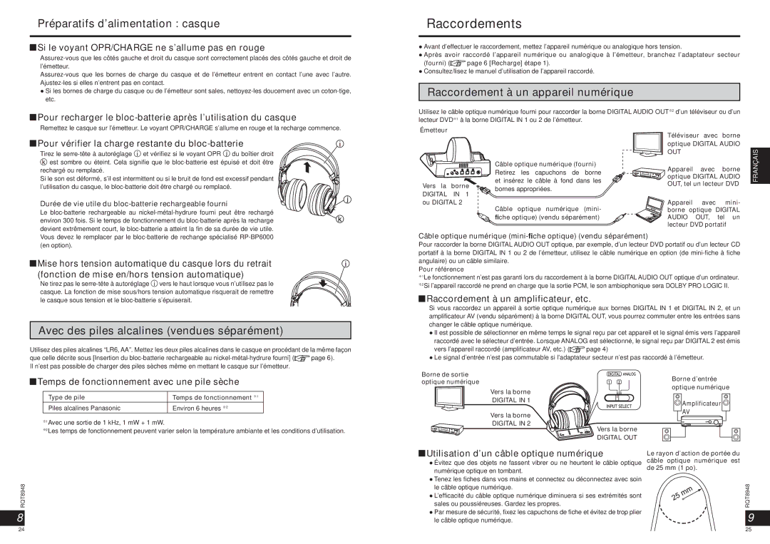 Panasonic RPWF6000 Raccordements, Préparatifs d’alimentation casque, Raccordement à un appareil numérique 