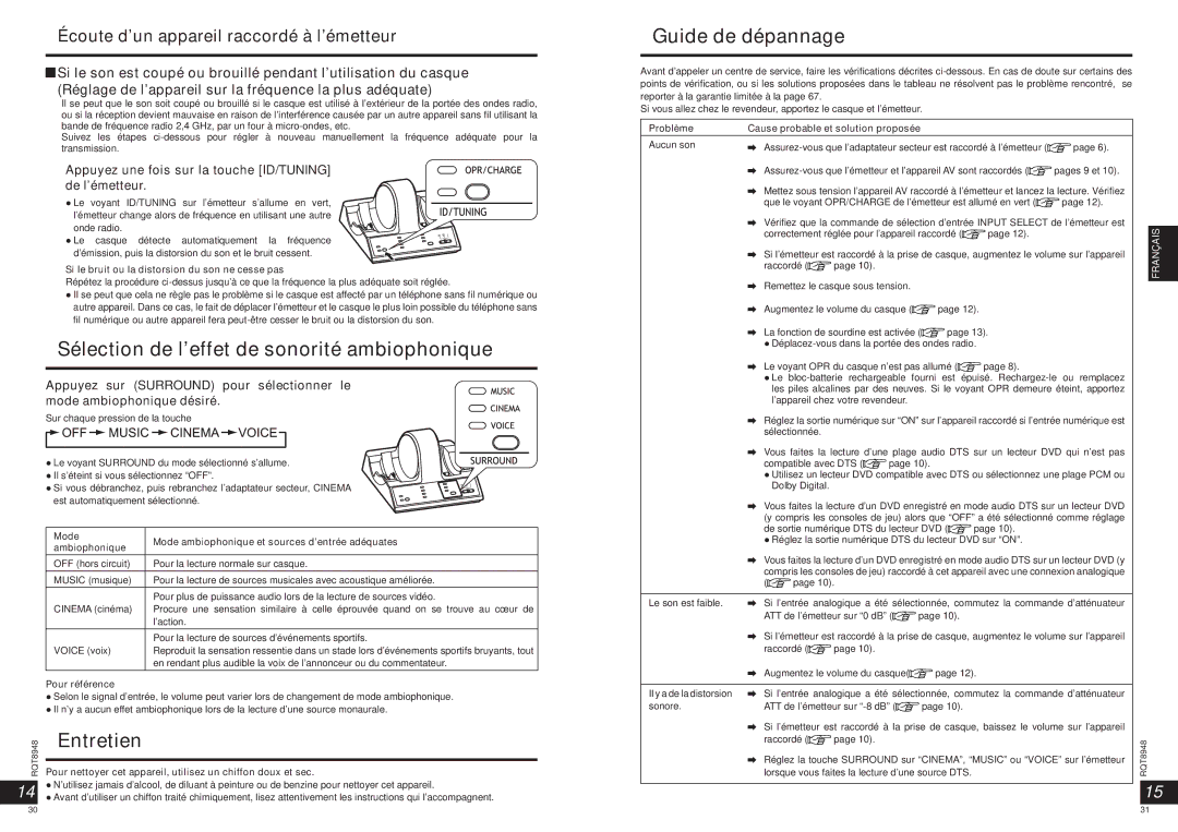 Panasonic RPWF6000 operating instructions Sélection de l’effet de sonorité ambiophonique, Entretien, Guide de dépannage 