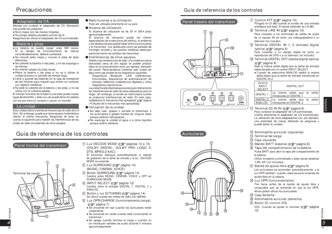 Panasonic RPWF6000 operating instructions Precauciones, Guía de referencia de los controles 