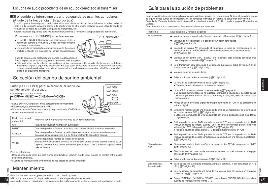 Panasonic RPWF6000 Selección del campo de sonido ambiental, Mantenimiento, Guía para la solución de problemas 