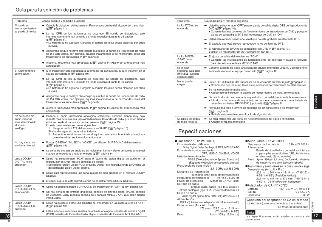 Panasonic RPWF6000 Especificaciones, Guía para la solución de problemas, Transmisor RP-WF6000T, Auriculares RP-WF6000H 