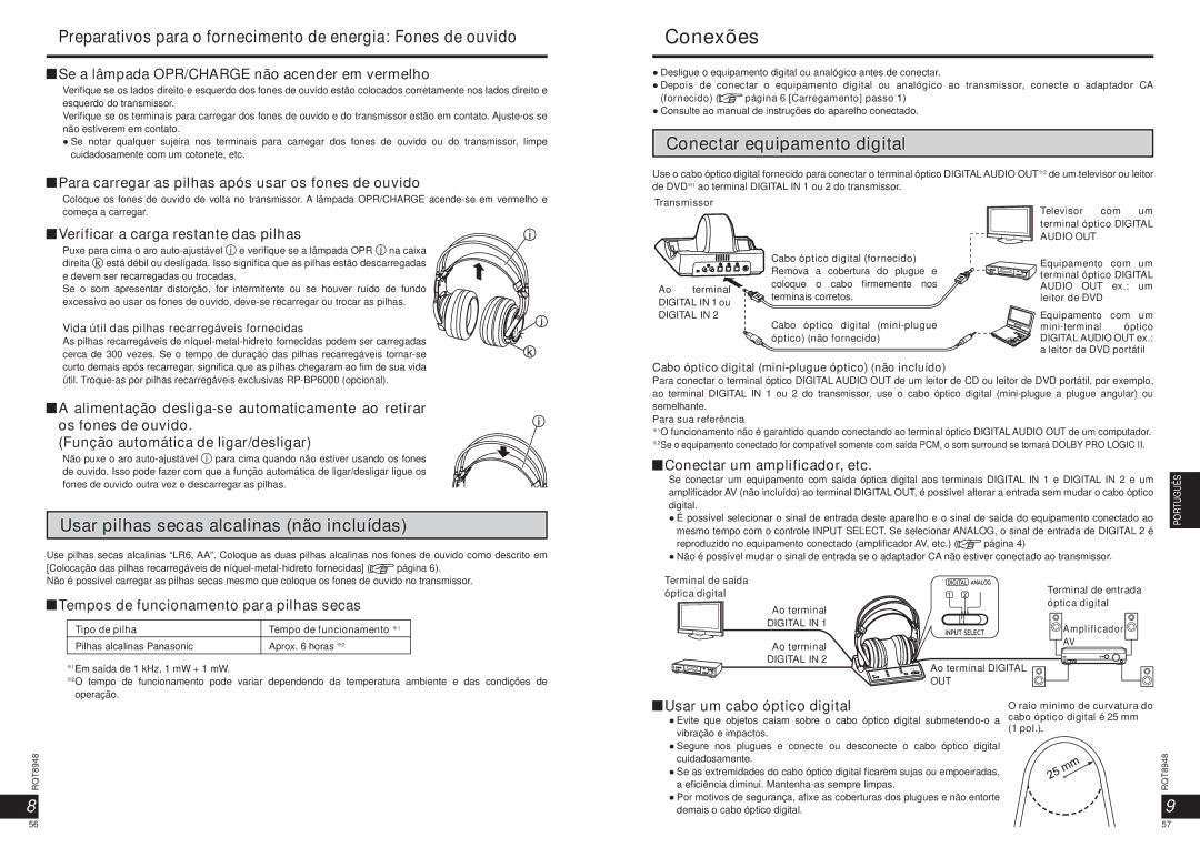 Panasonic RPWF6000 Conexões, Preparativos para o fornecimento de energia Fones de ouvido, Conectar equipamento digital 