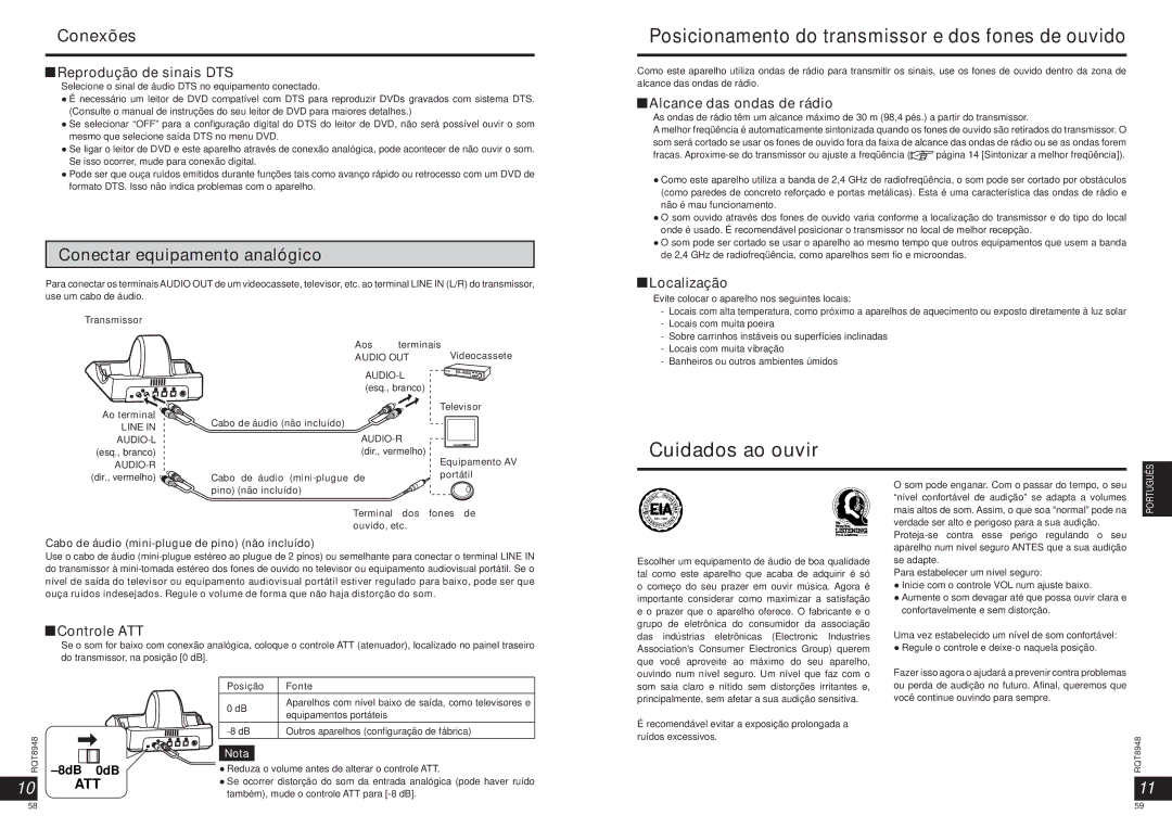 Panasonic RPWF6000 operating instructions Cuidados ao ouvir, Conexões, Conectar equipamento analógico 