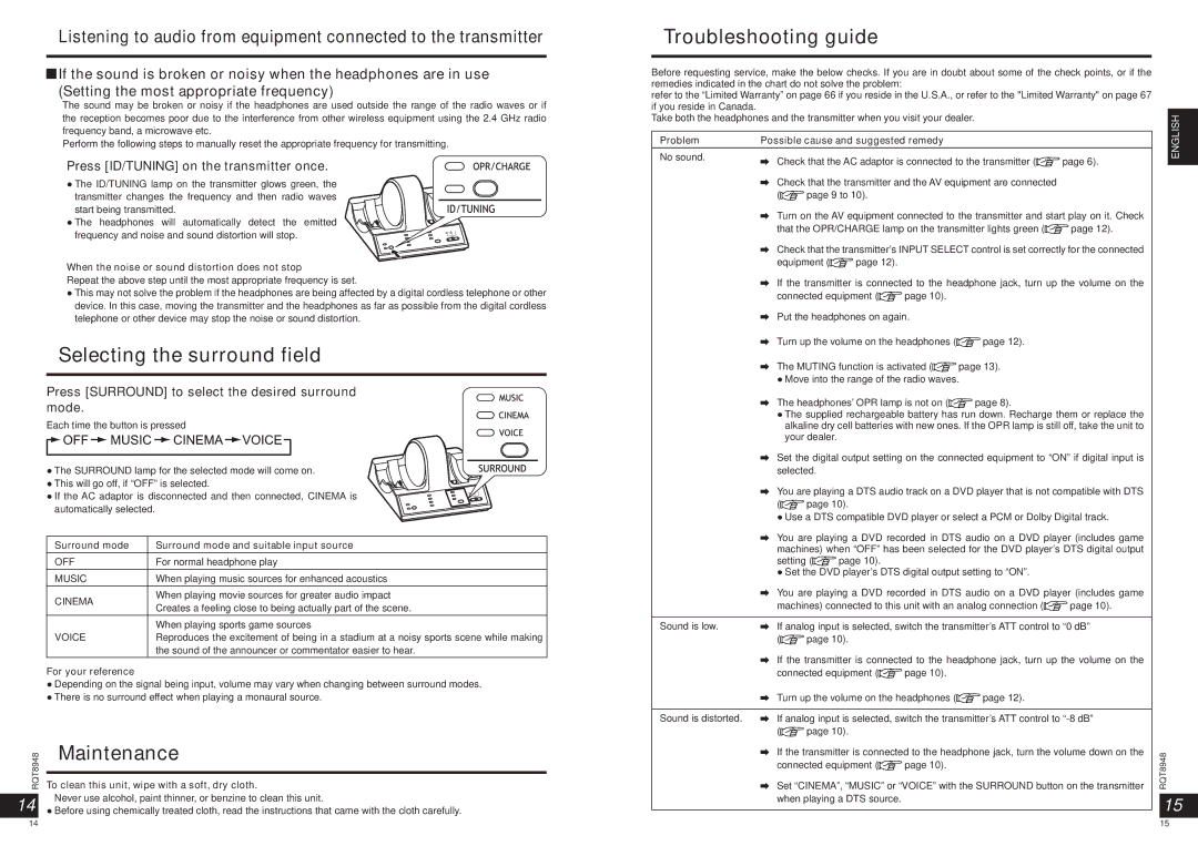 Panasonic RPWF6000 operating instructions Selecting the surround field, Maintenance, Troubleshooting guide 