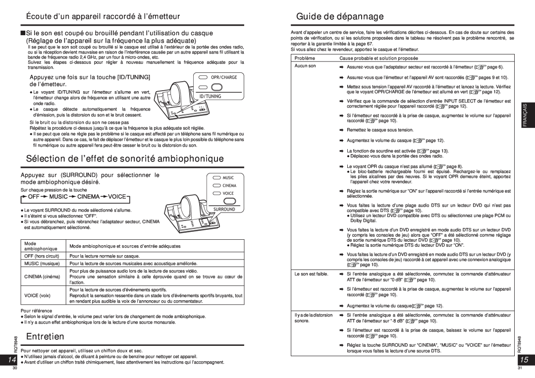 Panasonic RPWF6000 operating instructions Sélection de l’effet de sonorité ambiophonique, Entretien, Guide de dépannage 