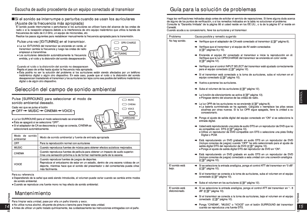 Panasonic RPWF6000 Selección del campo de sonido ambiental, Mantenimiento, Guía para la solución de problemas 