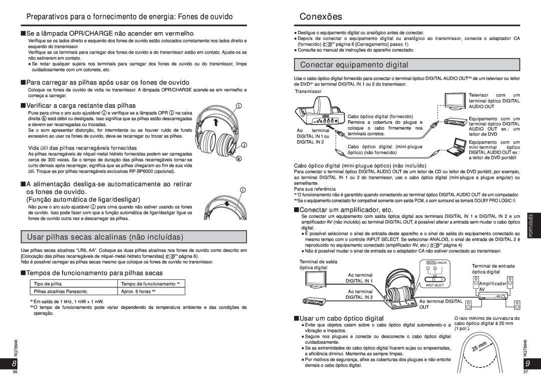 Panasonic RPWF6000 operating instructions Conexões, Conectar equipamento digital, Usar pilhas secas alcalinas não incluídas 