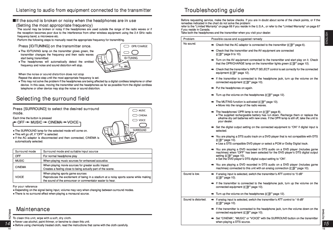Panasonic RPWF6000 operating instructions Selecting the surround field, Maintenance, Troubleshooting guide 