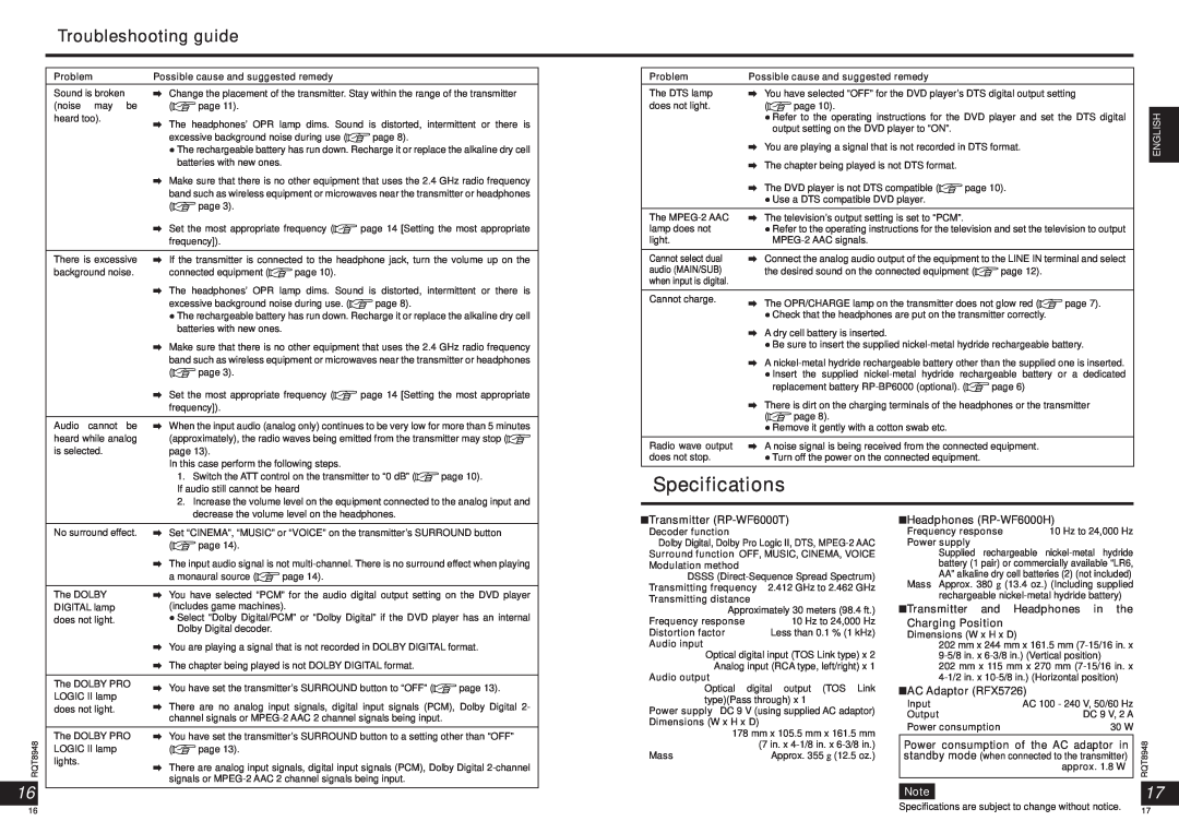 Panasonic RPWF6000 operating instructions Specifications, Troubleshooting guide 