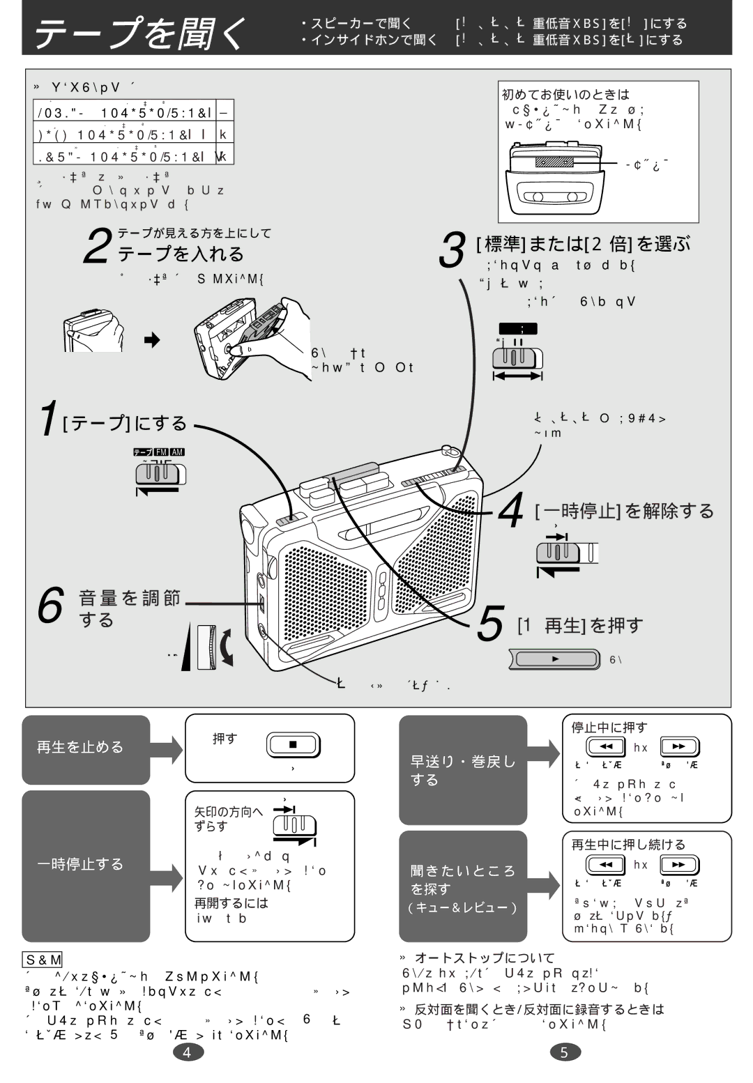 Panasonic RQ-A300 manual テープを聞く 