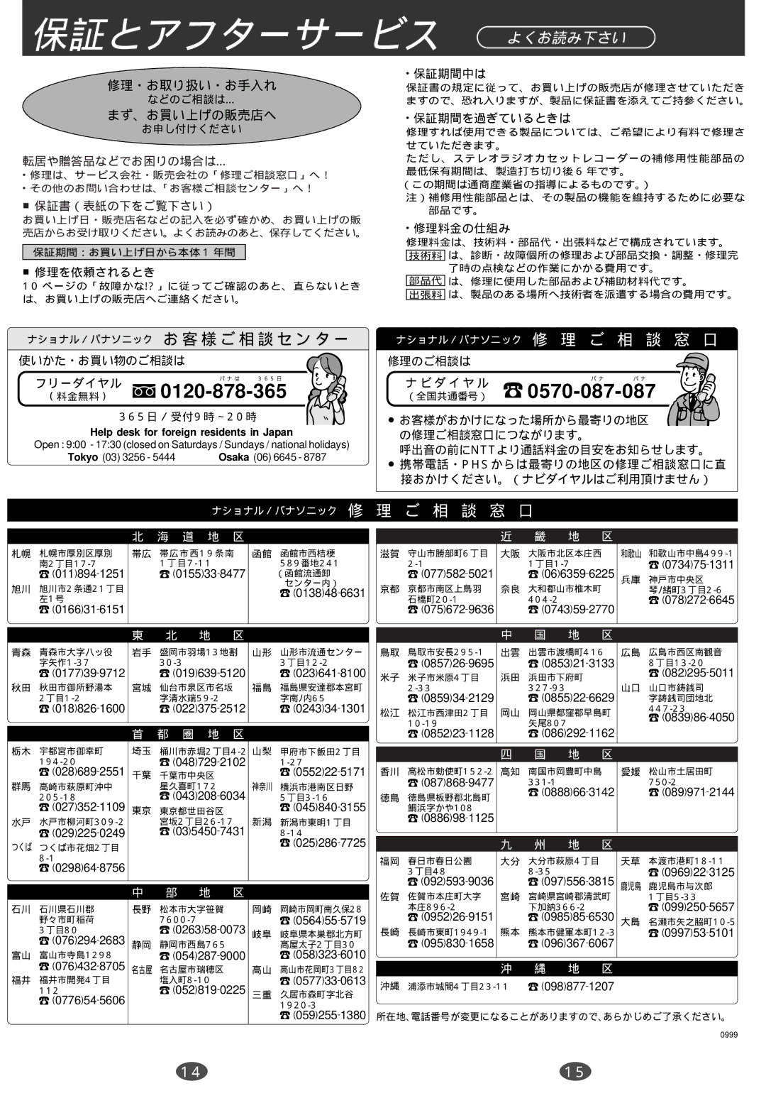 Panasonic RQ-A300 manual 保証とアフターサービス, よくお読み下さい, 修理・お取り扱い・お手入れ, まず、お買い上げの販売店へ 