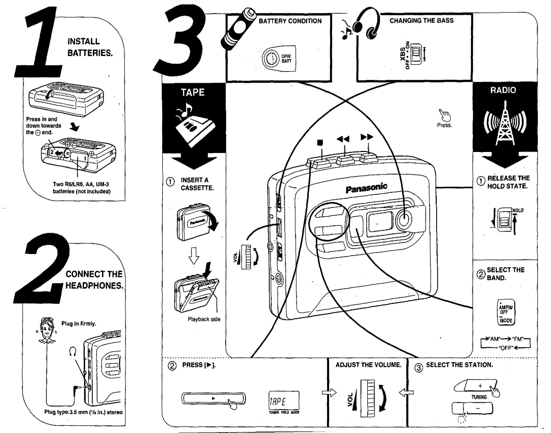 Panasonic RQ-C10V, RQ-C05V manual 