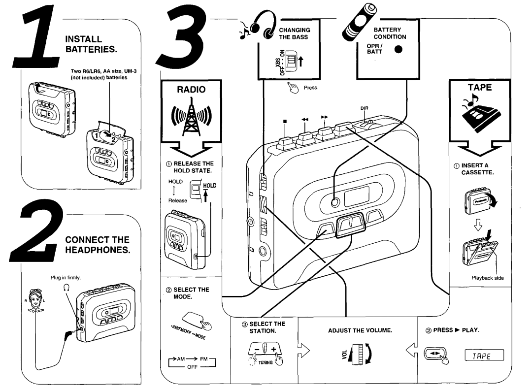 Panasonic RQ-E10V manual 