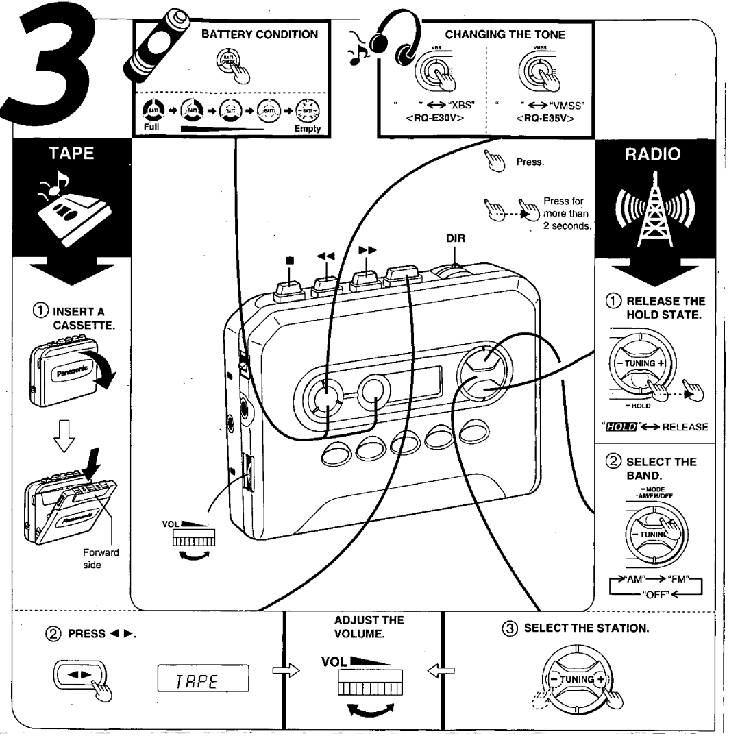 Panasonic RQ-E30V manual 