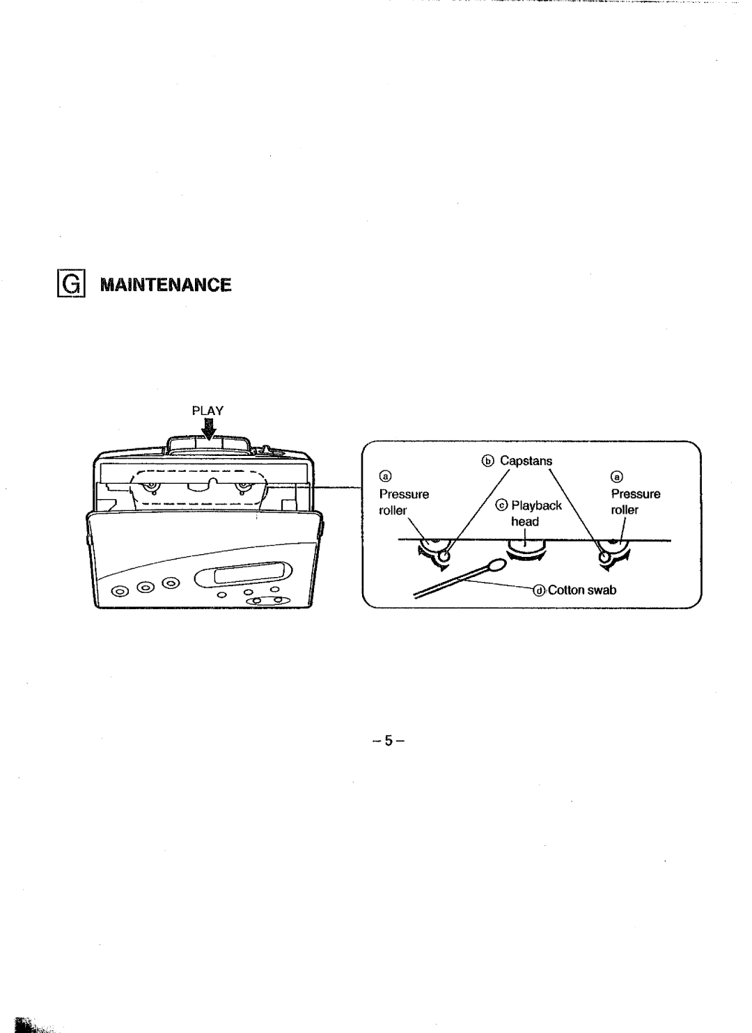 Panasonic RQ-V180 manual 