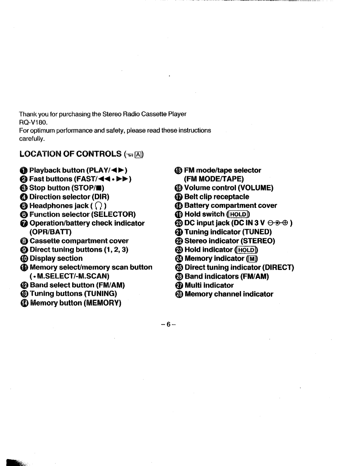 Panasonic RQ-V180 manual 