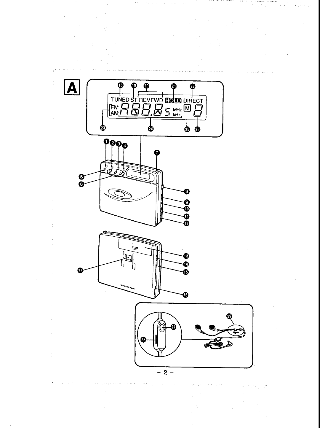Panasonic RQ-V460, RQ-V520 manual 