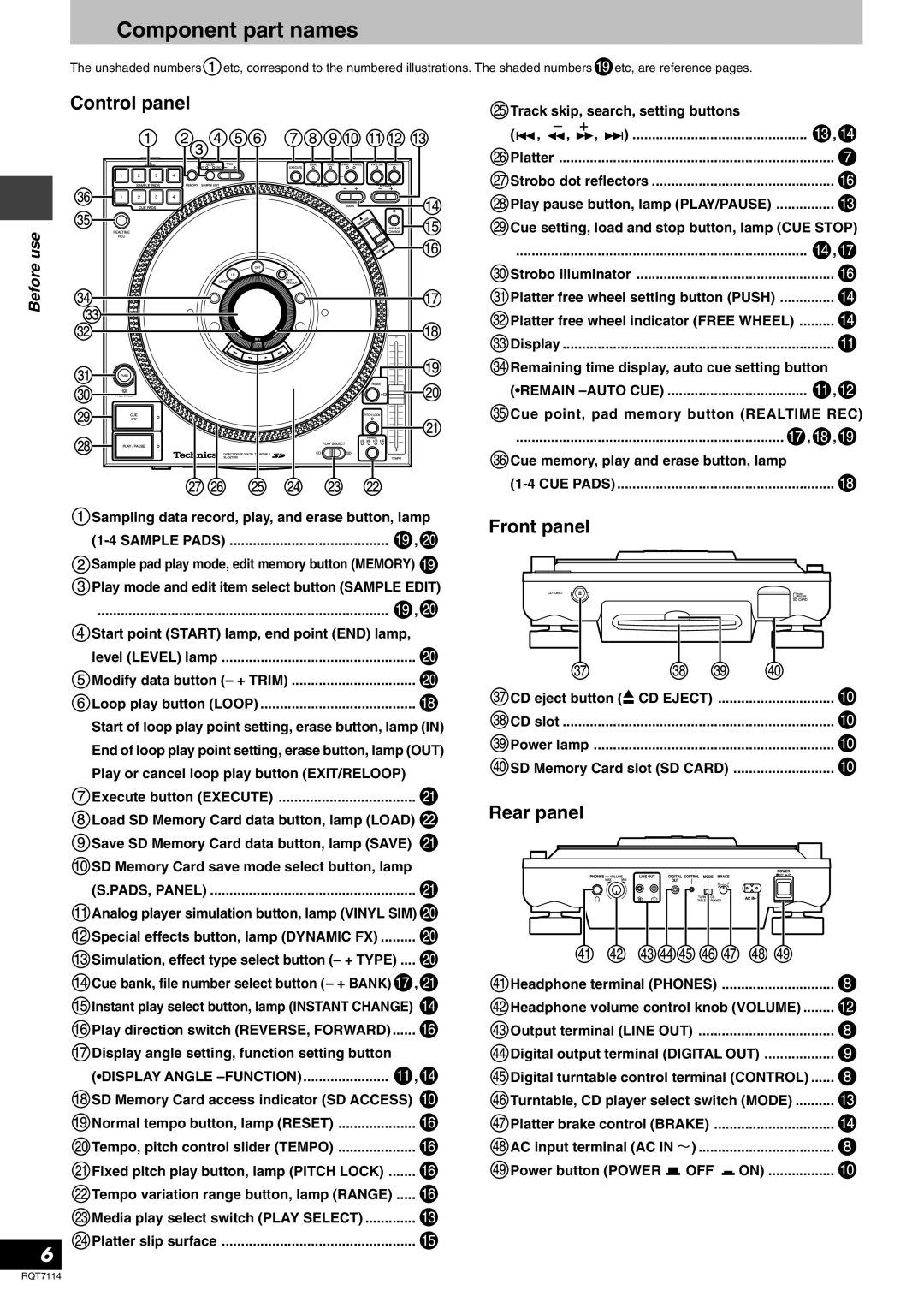 Panasonic RQT7114-2Y, SLDZ1200 manual Component part names, Control panel, Front panel, Rear panel, Beforeuse 