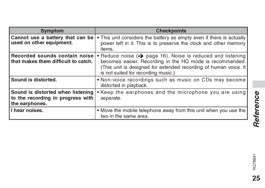 Panasonic RQT8841-P Symptom Checkpoints Cannot use a battery that can be, Used on other equipment, Sound is distorted 