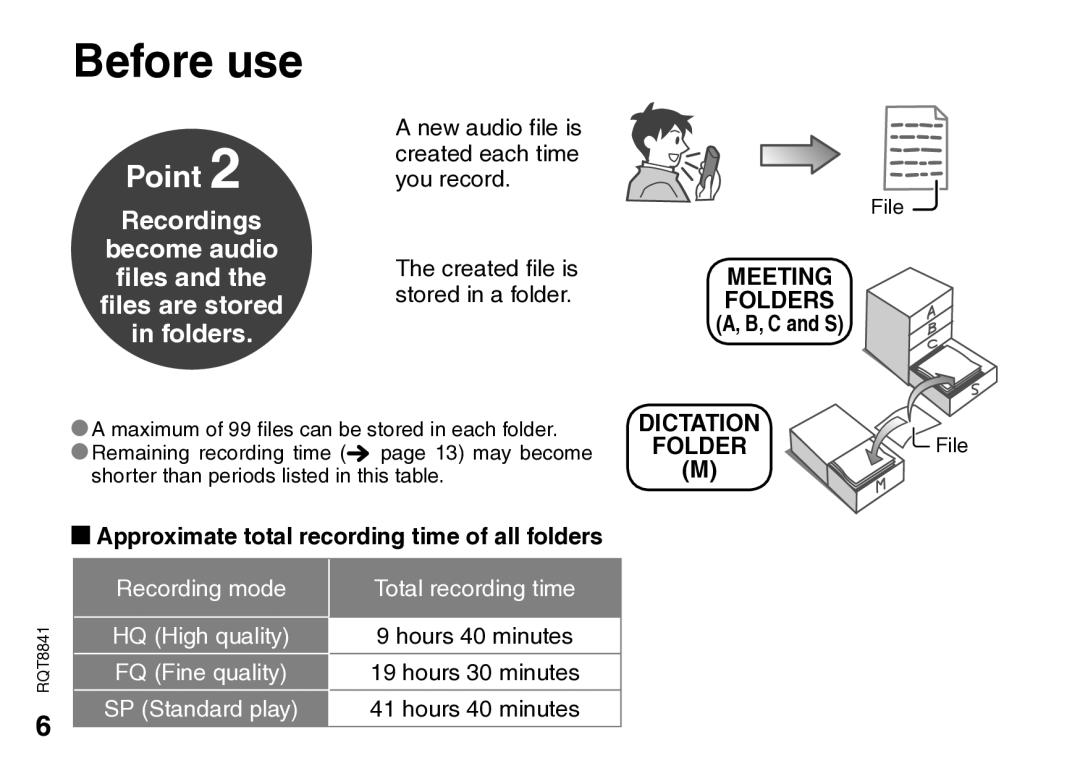 Panasonic RQT8841-P Meeting Folders A, B, C and S, Approximate total recording time of all folders, FOLDERFile 