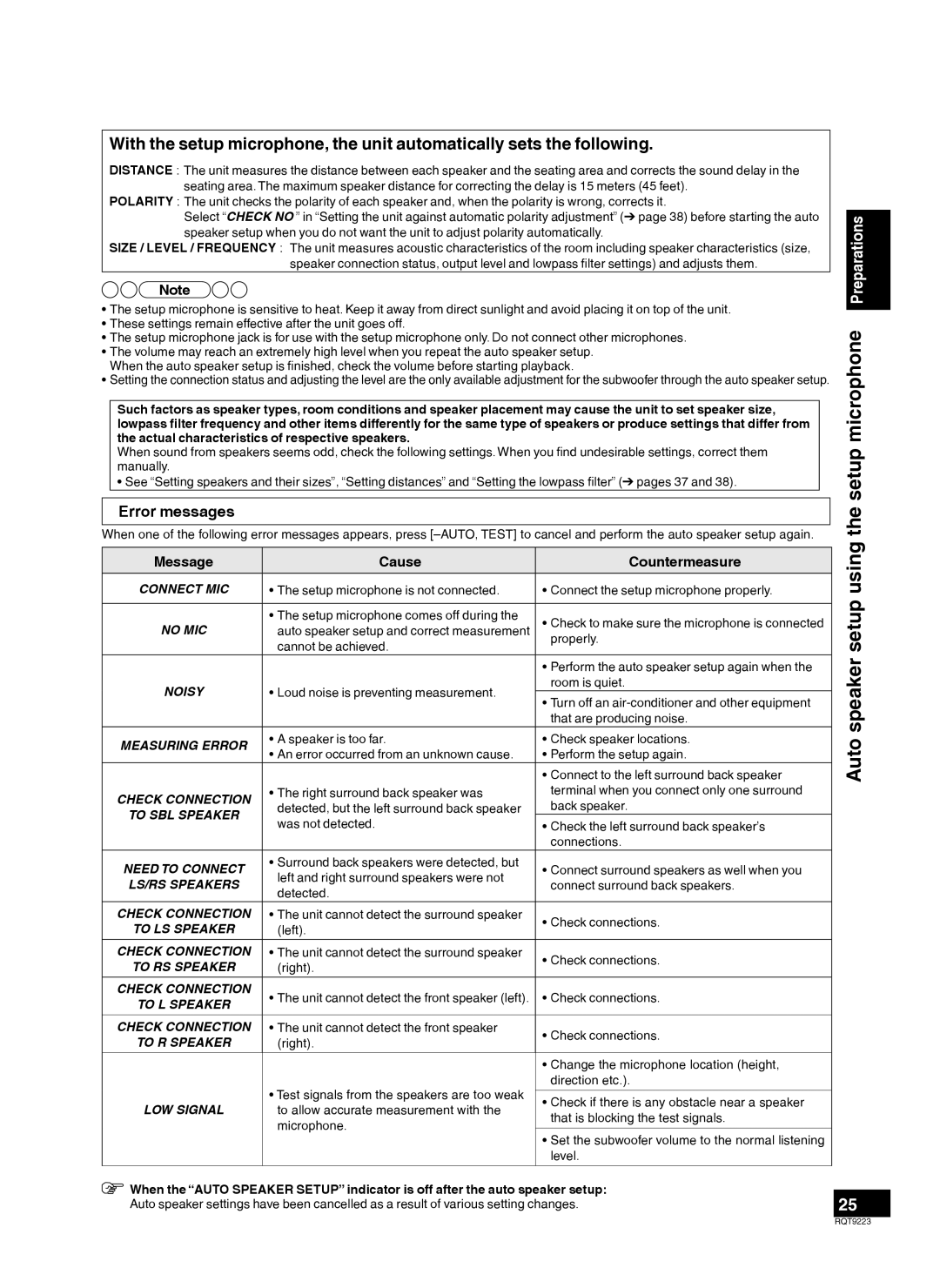 Panasonic H0608VC0, RQT9223-Y warranty Auto speaker setup using the setup microphone Preparations, Error messages 