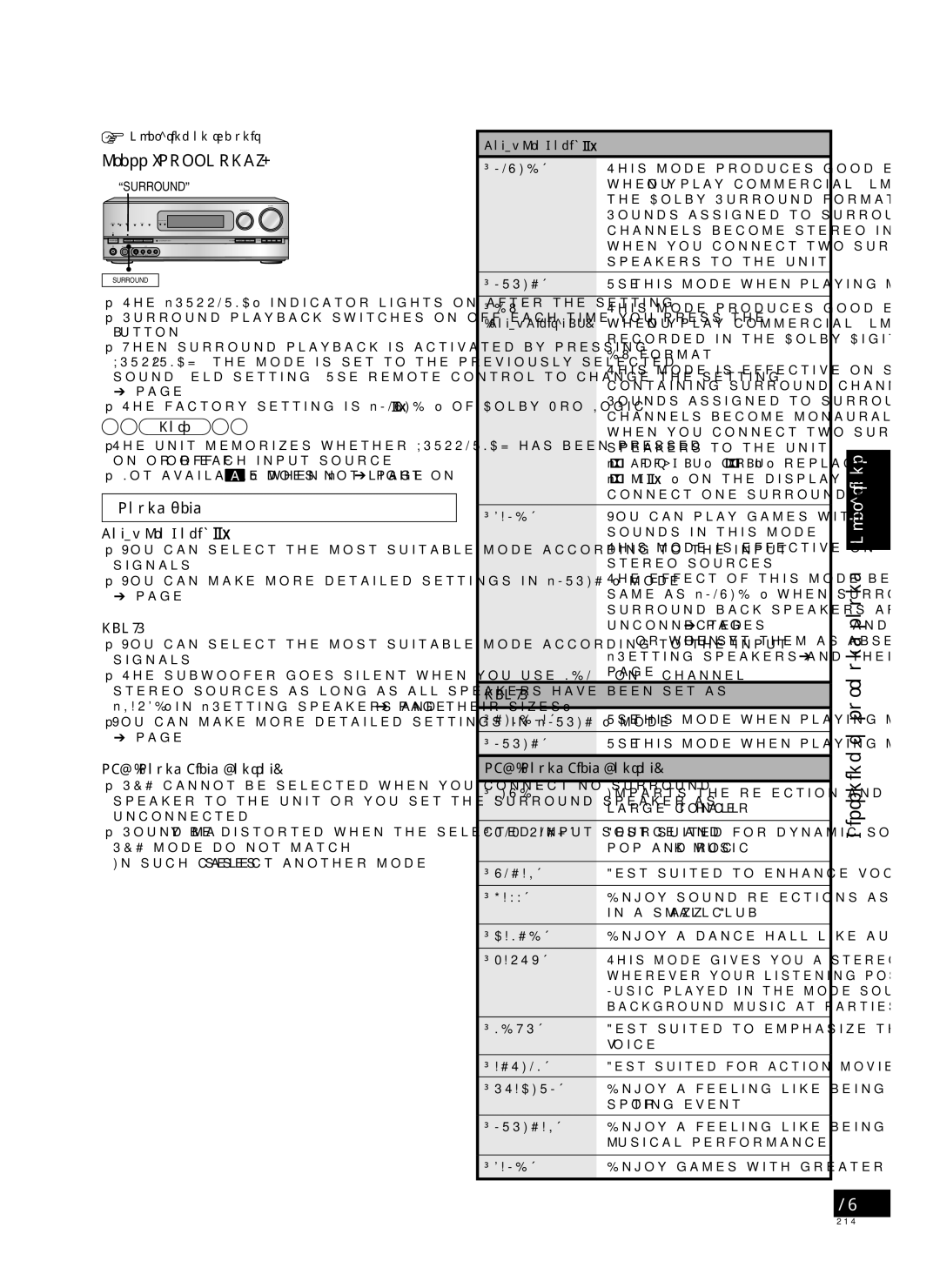 Panasonic RQT9223-Y, H0608VC0 Listening to surround sound Operations, Press Surround, Sound ﬁeld, Dolby Pro Logic 